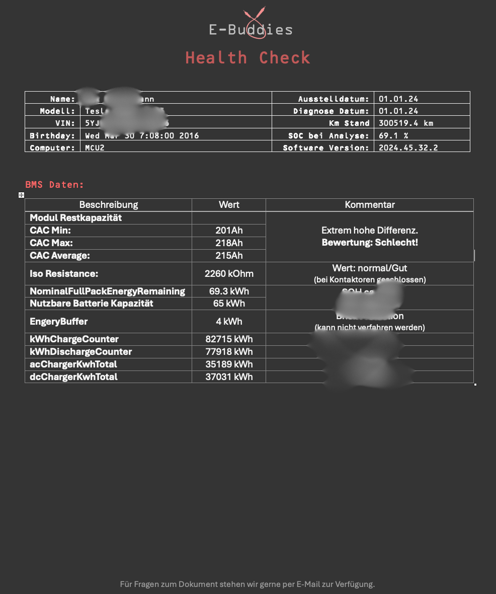 Health-Check Complete (remote)