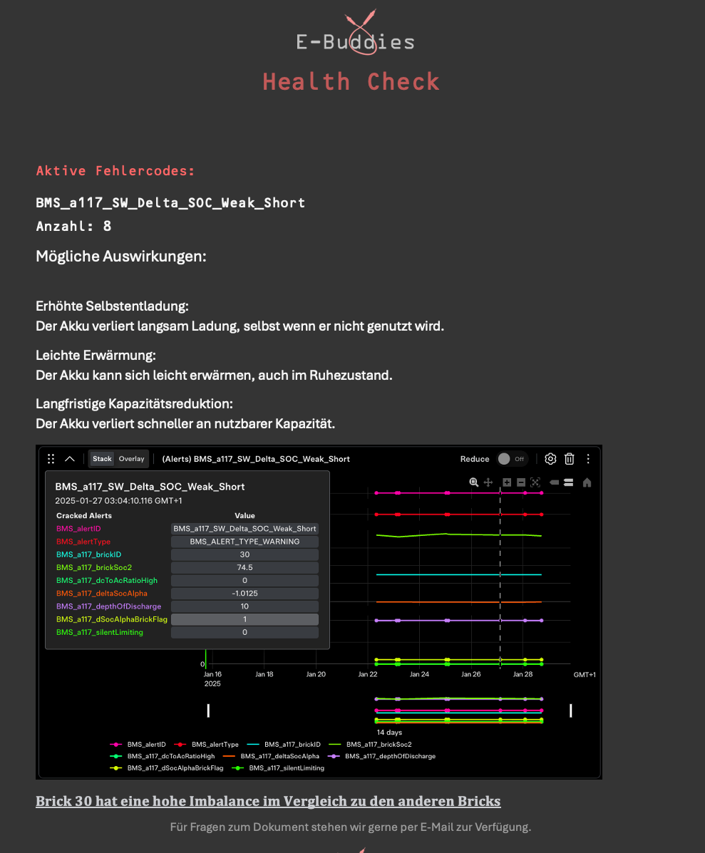 Health-Check Complete (remote)